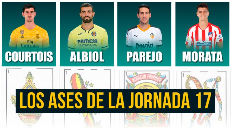 Los Ases de la J16: Diego López, Varane, Joaquín y Messi