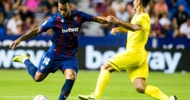 Derbi Villarreal vs Levante