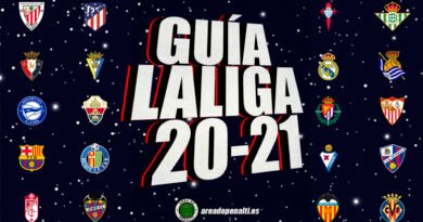 Guía de los 20 equipos de LaLiga Santander 2020-2021