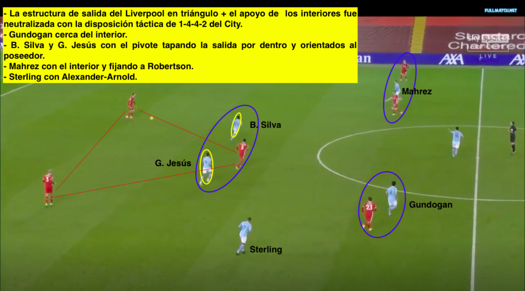 Toddlercon 3d Porn Torture - Guardiola y su Manchester City asaltan Anfield: anÃ¡lisis del conjunto  citizen - AreaDePenalti